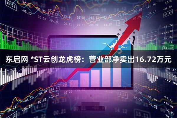 东启网 *ST云创龙虎榜：营业部净卖出16.72万元