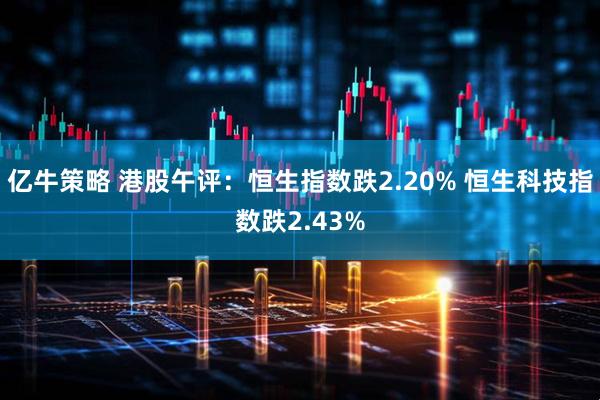 亿牛策略 港股午评：恒生指数跌2.20% 恒生科技指数跌2.43%