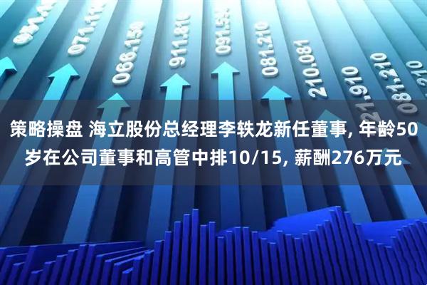 策略操盘 海立股份总经理李轶龙新任董事, 年龄50岁在公司董事和高管中排10/15, 薪酬276万元